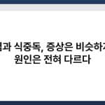 장염과 식중독, 증상은 비슷하지만 원인은 전혀 다르다 3