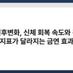 금연후변화, 신체 회복 속도와 건강 지표가 달라지는 금연 효과 2