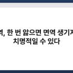 홍역, 한 번 앓으면 면역 생기지만 치명적일 수 있다 4
