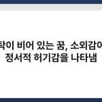식탁이 비어 있는 꿈, 소외감이나 정서적 허기감을 나타냄 5