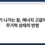 전기 나가는 꿈, 에너지 고갈이나 무기력 상태의 반영 3