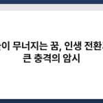 하늘이 무너지는 꿈, 인생 전환기나 큰 충격의 암시 5