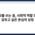 모자를 쓰는 꿈, 사회적 역할 또는 감추고 싶은 본심의 상징 2